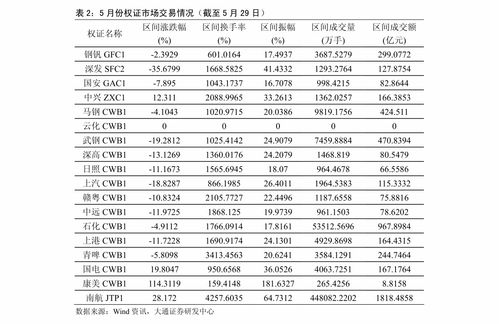 光大期货日报：12月20日有色金属市场新动向揭秘