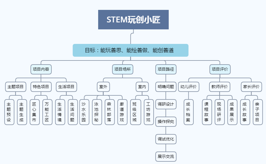 快评 第13页