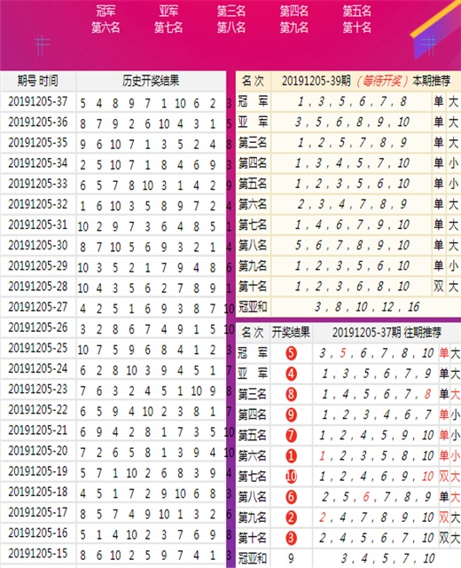 二四六香港天天开彩大全|全面释义解释落实