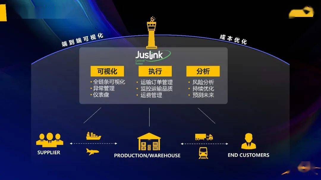 探索数字世界中的王中王传奇|精选解释解析落实