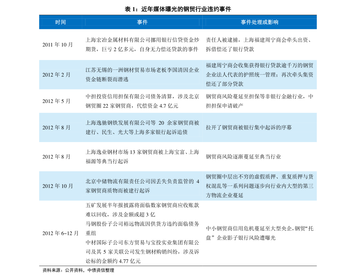 2024新奥历史开奖记录78期|全面释义解释落实