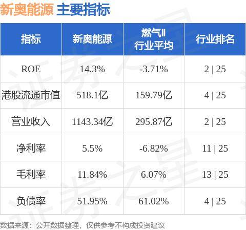 新奥全部开奖记录查询|全面释义解释落实