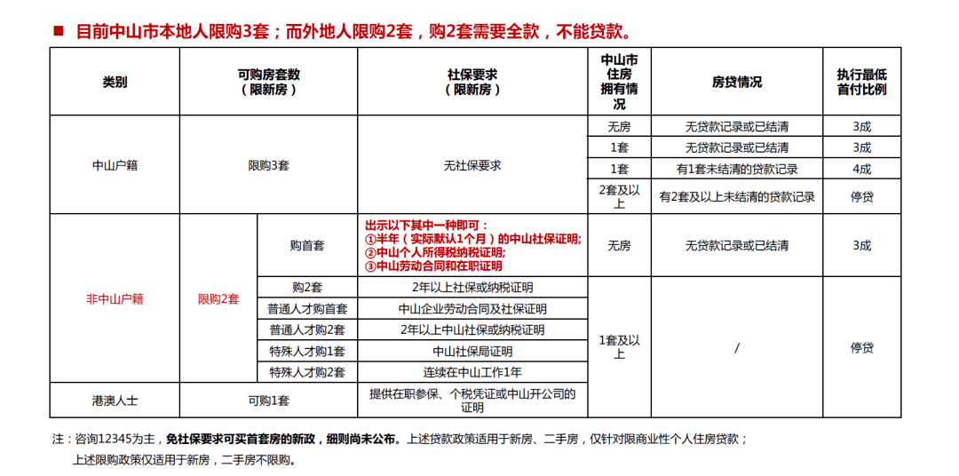 2024新奥全年免费资料,准确资料|精选解释解析落实