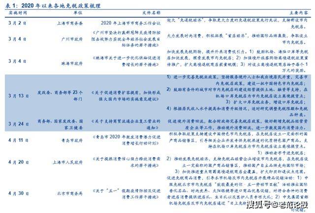 新澳精准资料免费提供265期|词语释义解释落实