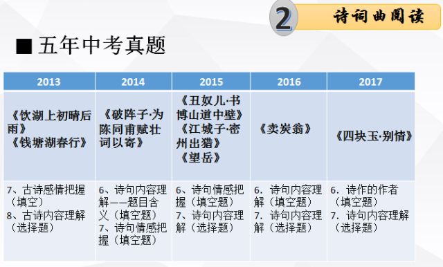 2024新奥精准版资料|词语释义解释落实