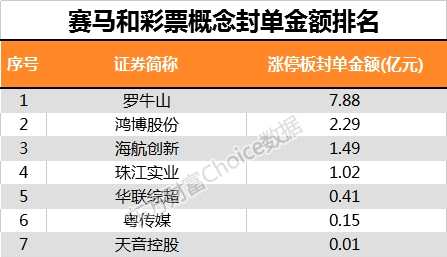 2024澳门特马今晚资料亿彩网|精选解释解析落实