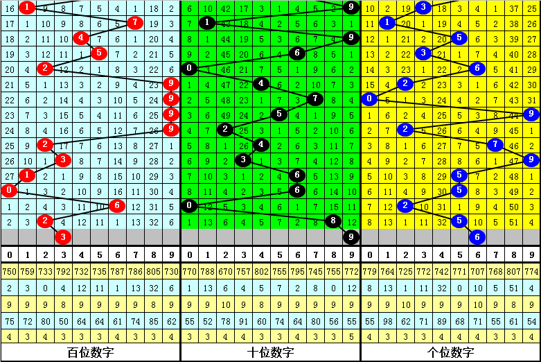 2024年12月22日 第8页