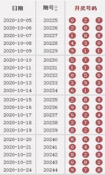 2024澳门天天开好彩大全香港|精选解释解析落实