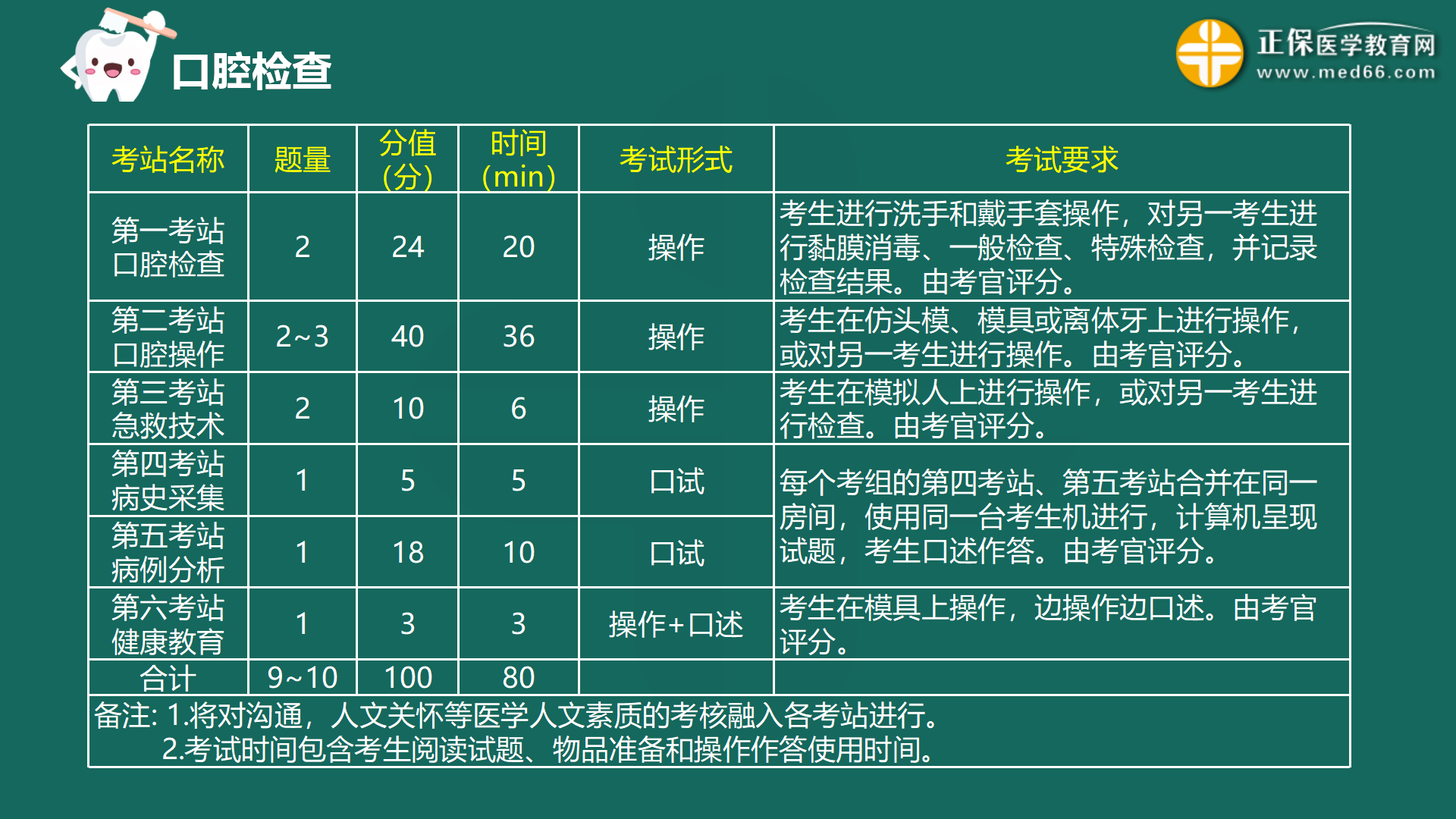 2024澳彩开奖记录查询表|精选解释解析落实