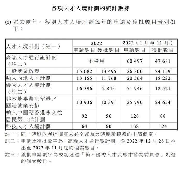 2024年香港资料免费大全|全面释义解释落实