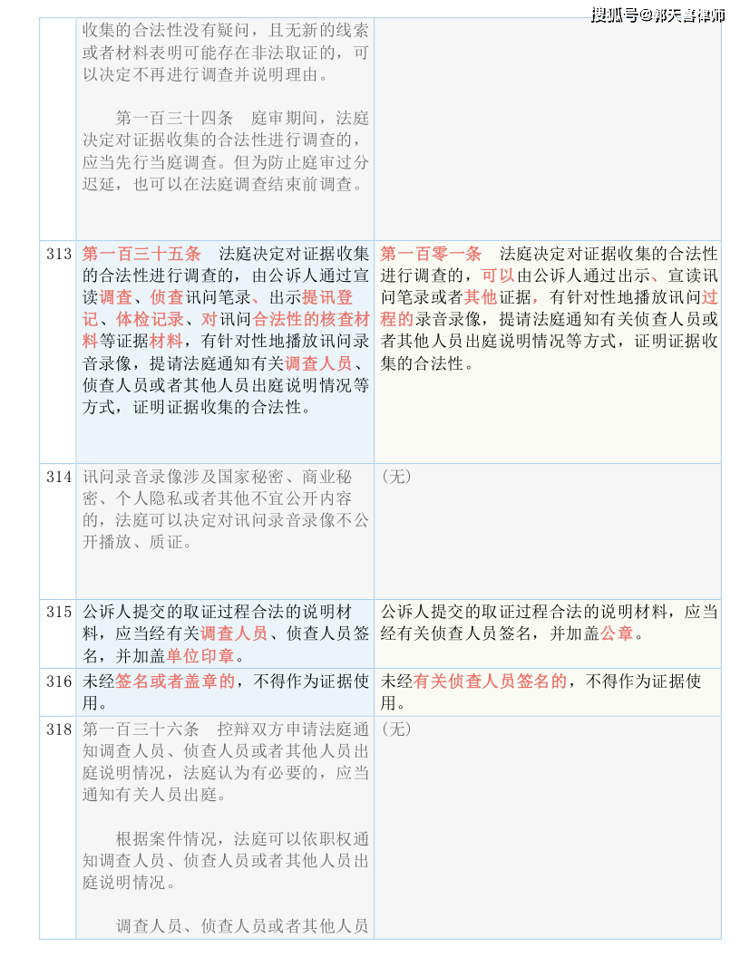 新澳门四肖三肖必开精准|全面释义解释落实