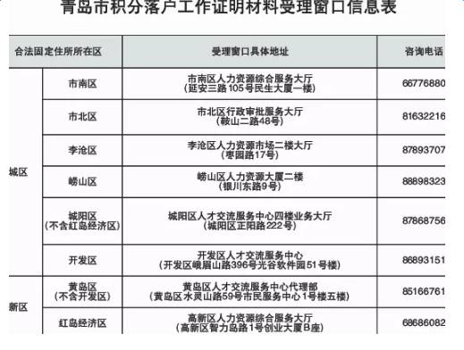 2024新澳门原料免费462|精选解释解析落实