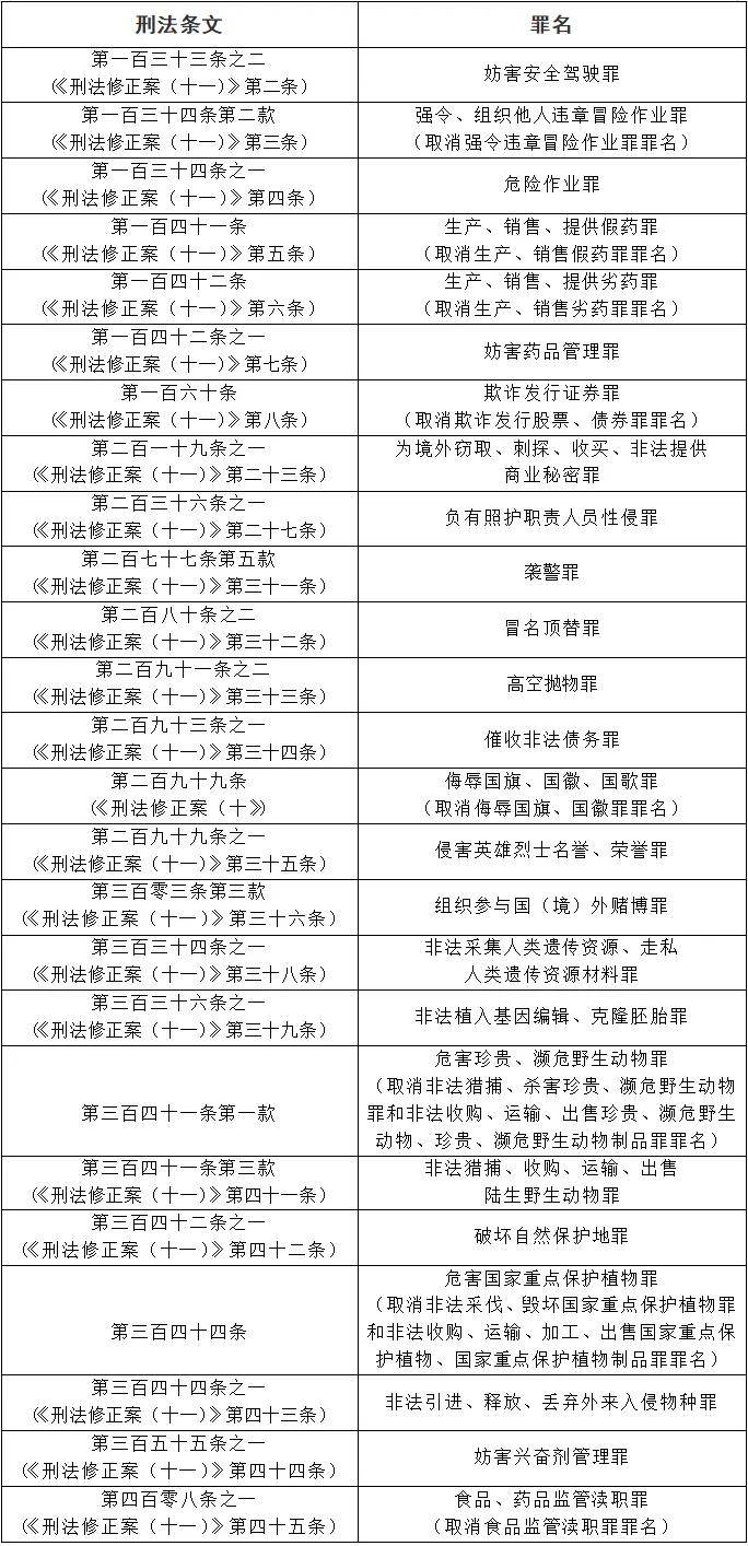 澳门一码精准|词语释义解释落实