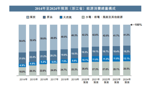 2024新奥门资料大全123期|精选解释解析落实