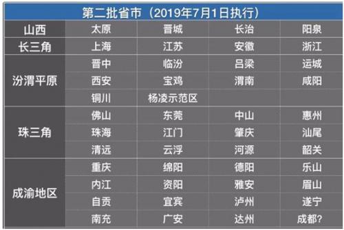 新澳门六2004开奖记录|精选解释解析落实