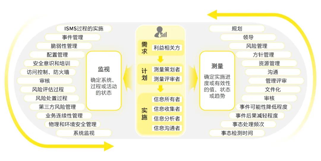 2024新澳今晚资料鸡号几号|精选解释解析落实