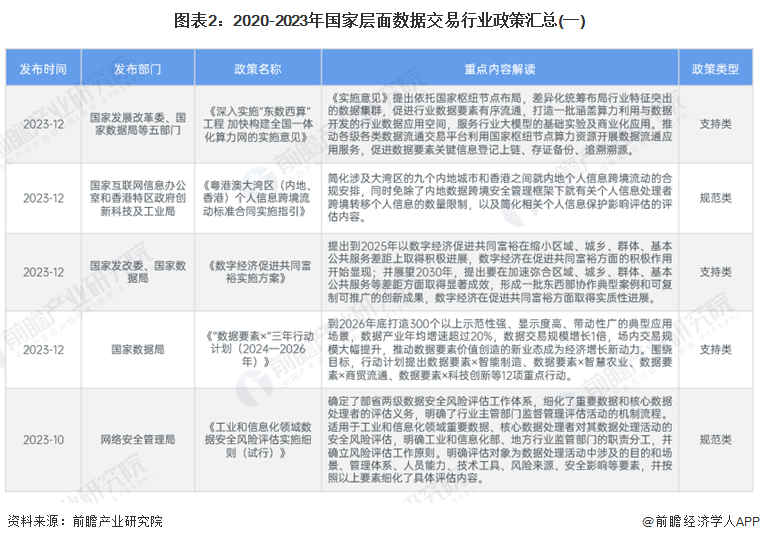 2024正版资料免费大全|全面释义解释落实