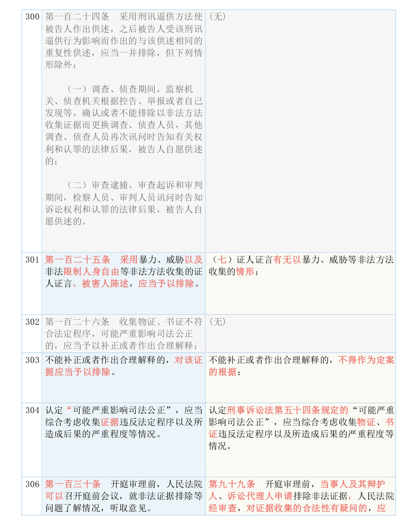 澳门+2021.2021|词语释义解释落实