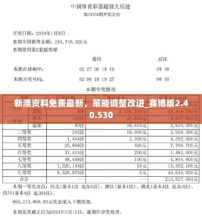 新澳2024年最新版资料|词语释义解释落实