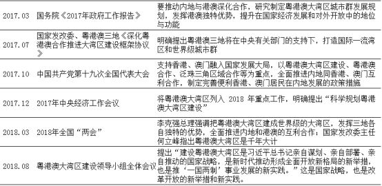 新澳全年资料免费公开|全面释义解释落实