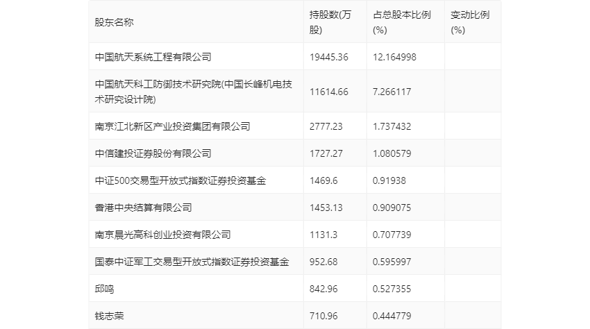 新奥天天彩资料精准|精选解释解析落实