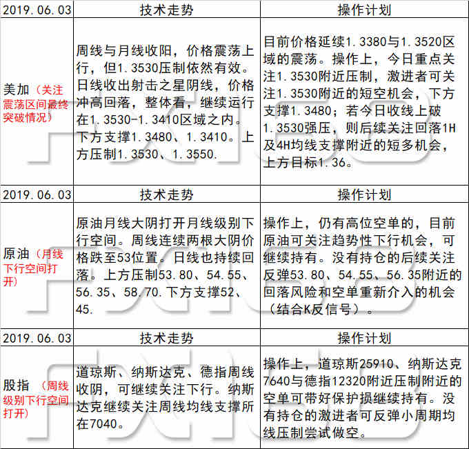 新澳天天开奖资料大全最新100期|词语释义解释落实