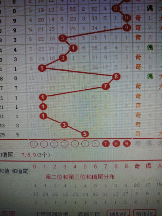 二四六香港资料期期准一|全面释义解释落实