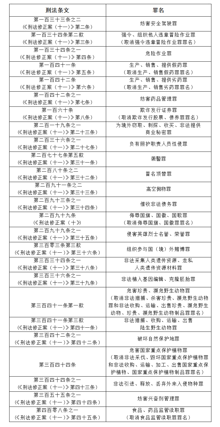 黄大仙三期内必开一肖|全面释义解释落实