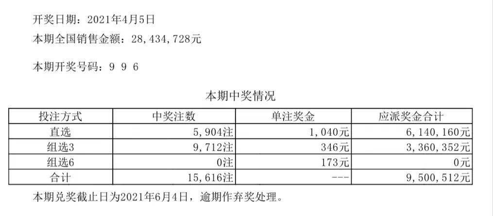 澳门六开彩开奖结果开奖记录2024年|全面释义解释落实