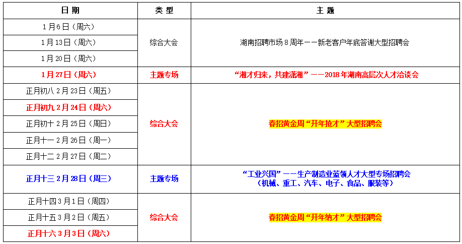 大湘人才网最新招聘，探寻职业发展的无限可能