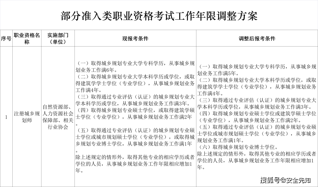 大学生考试网课，挑战与机遇并存