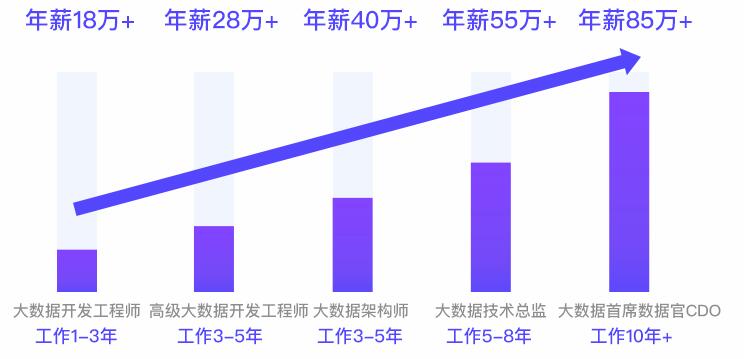 大庆58同城招聘针灸专业人才，行业前景与职业发展路径