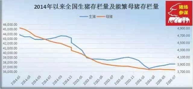 船体结构钢材价格走势图及其影响因素分析