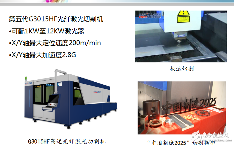 大型五金激光切割机的应用与发展