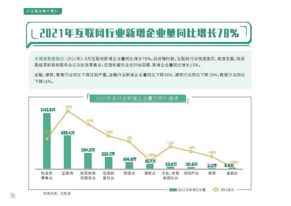 达达印刷人才网最新招聘信息及其行业趋势洞察