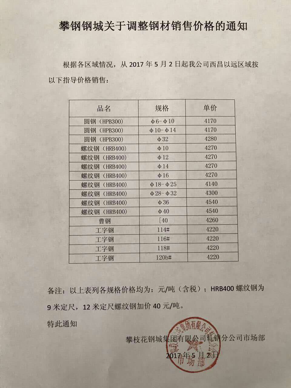 大理今日钢材价格表及其市场分析