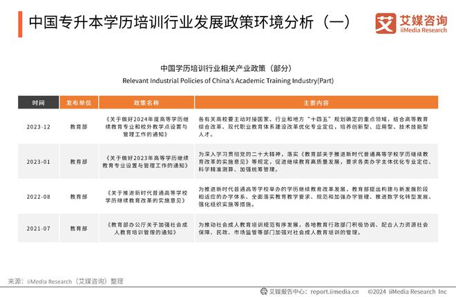 大众专升本，提升学历，拓宽未来之路