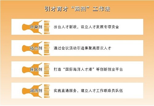 大竹招工最新招聘信息概述