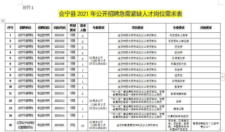 大新人才招聘信息网——连接企业与人才的桥梁