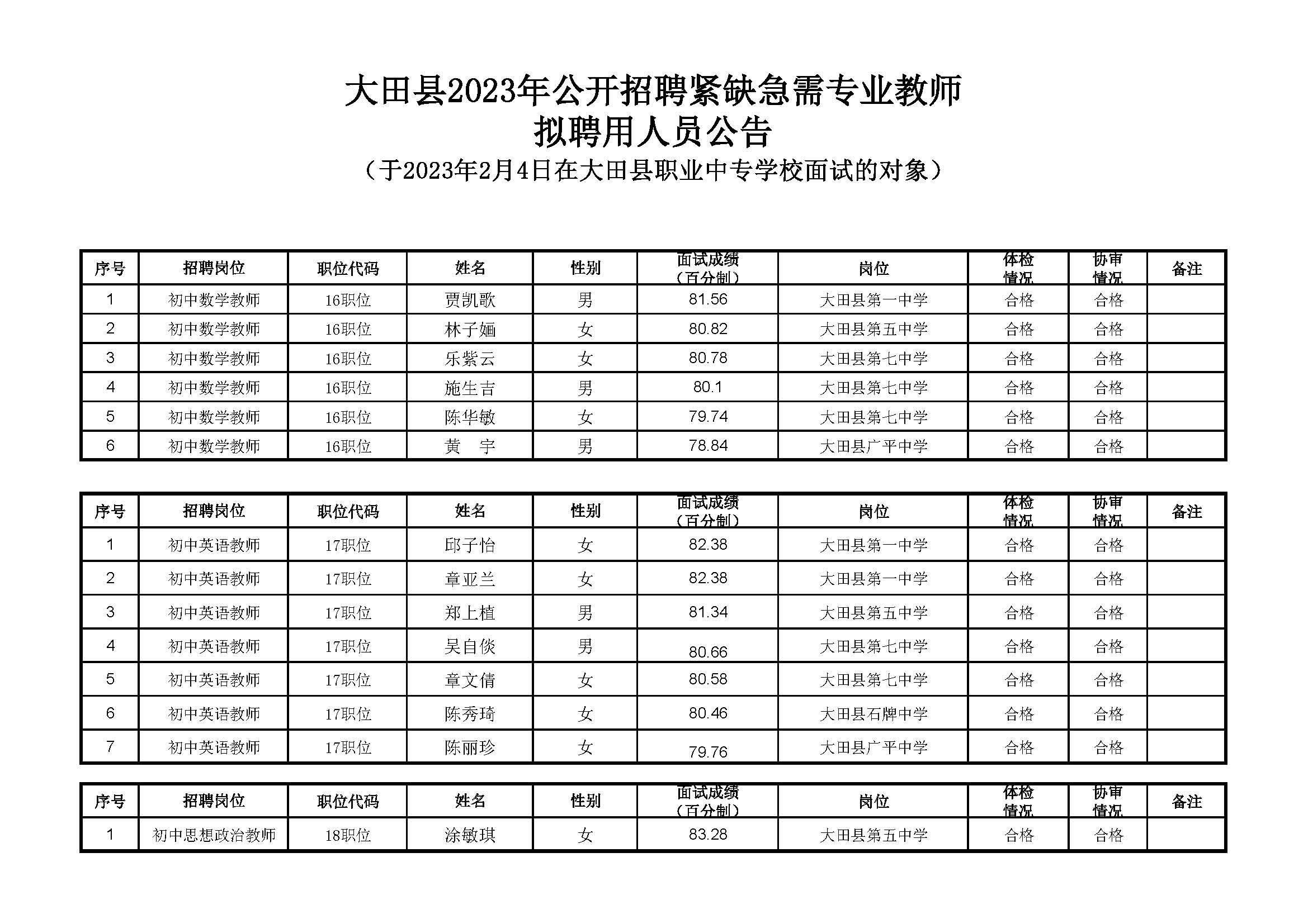 大田人才网最新招聘信息概览