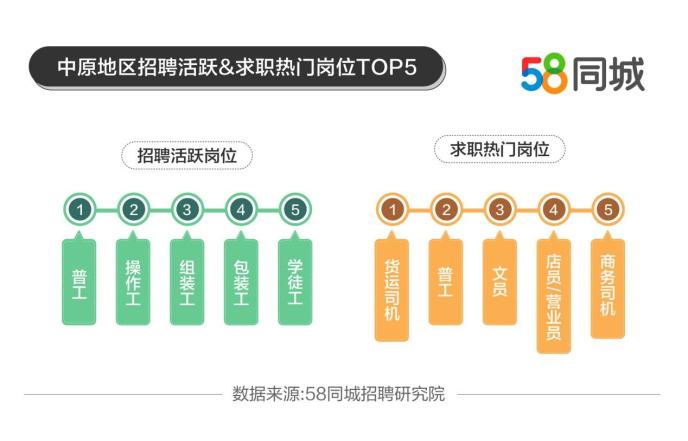 大庆58同城招聘会计，探索职业发展的黄金路径