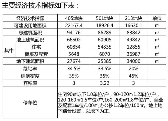 滁州市人才市场招聘，打造人才高地，助力城市发展