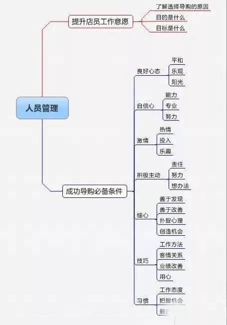 楚天自考网，助力个人成长与自我提升的重要平台