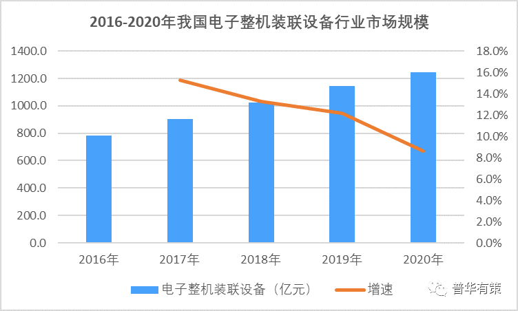 大连不锈钢管道价格，市场分析与趋势预测