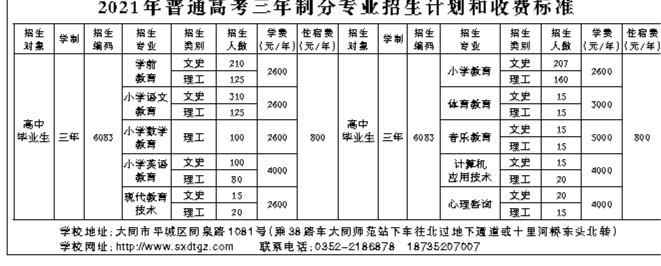 大同大学专升本专业，探索与机遇