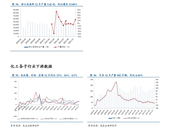 达钢今日钢材价格表——市场走势与价格分析