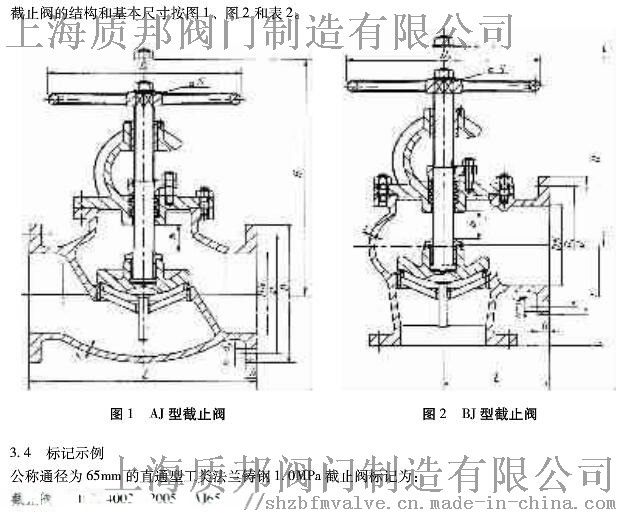 船用不锈钢截止阀的价格因素及市场分析