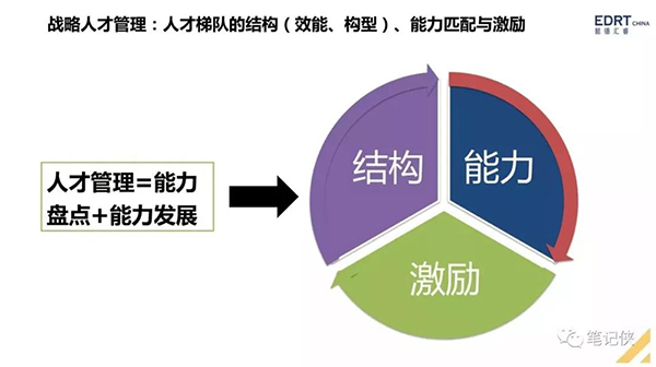 搭建人才网站的优势与挑战，是否值得投入？