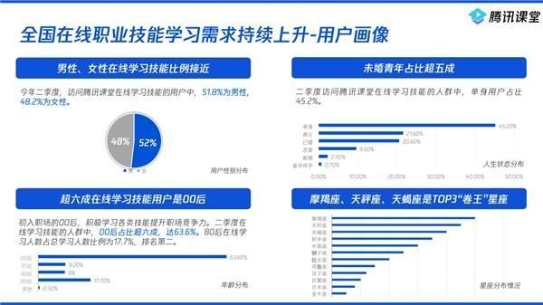 大连油漆工招聘网——寻找专业人才的优质平台