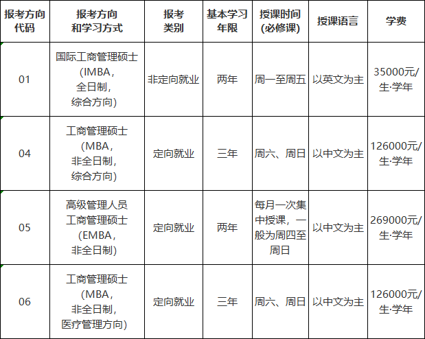 大旺公务员报考条件详解